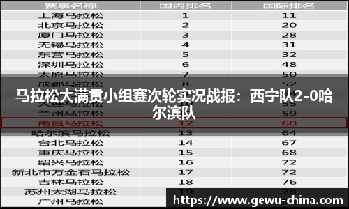 1分彩